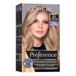 L'Oreal Paris Preference farba do włosów 8.1 Copenhague