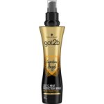 Got2B Guardian Angel termoochronny spray do włosów 200ml