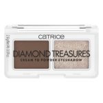 Catrice Diamond Treasures Cream to Powder Eyeshadow kremowo-pudrowy cień do powiek 010 Hazel Spark 2.8g